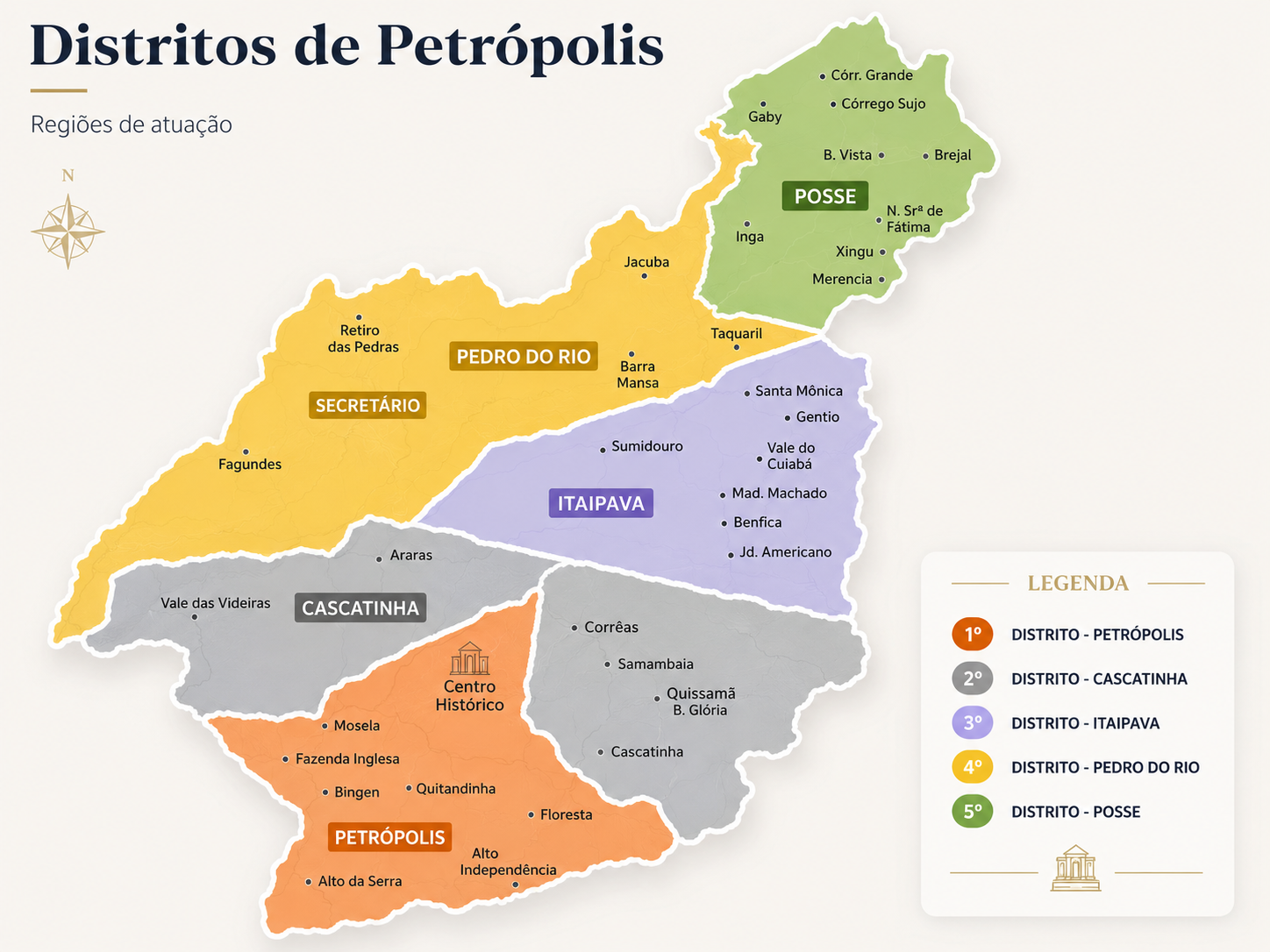 Mapa ilustrado dos cinco distritos de Petrópolis: Petrópolis, Cascatinha, Itaipava, Pedro do Rio e Posse
